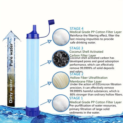 Portable Water Purifier Survival Straw